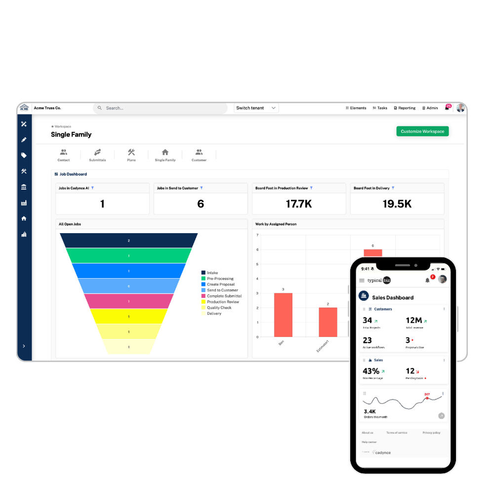 Bid Insights